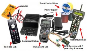 dcc components