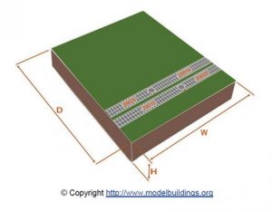 N-Scale Modular Model Railroading - The Options - Model Train Help ...